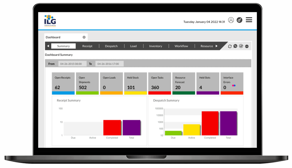 ILG analytics dashboard on laptop screen