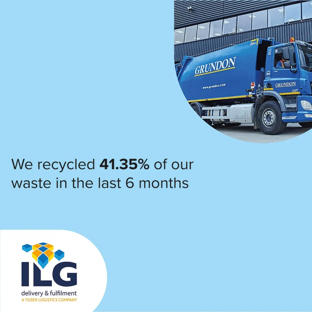 Recycling infographic