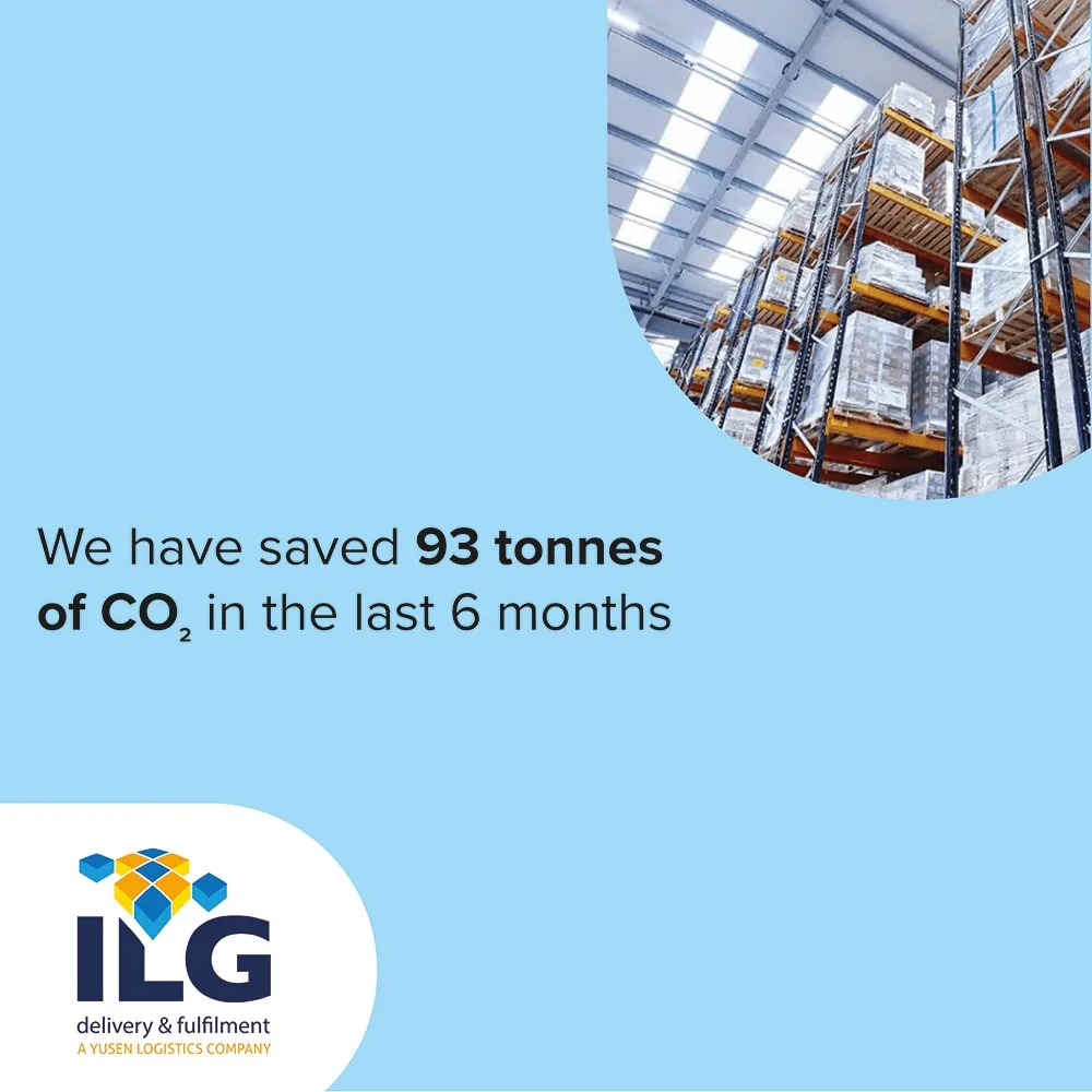 We have saved 93 tonnes of carbon dioxide in the last 6 months