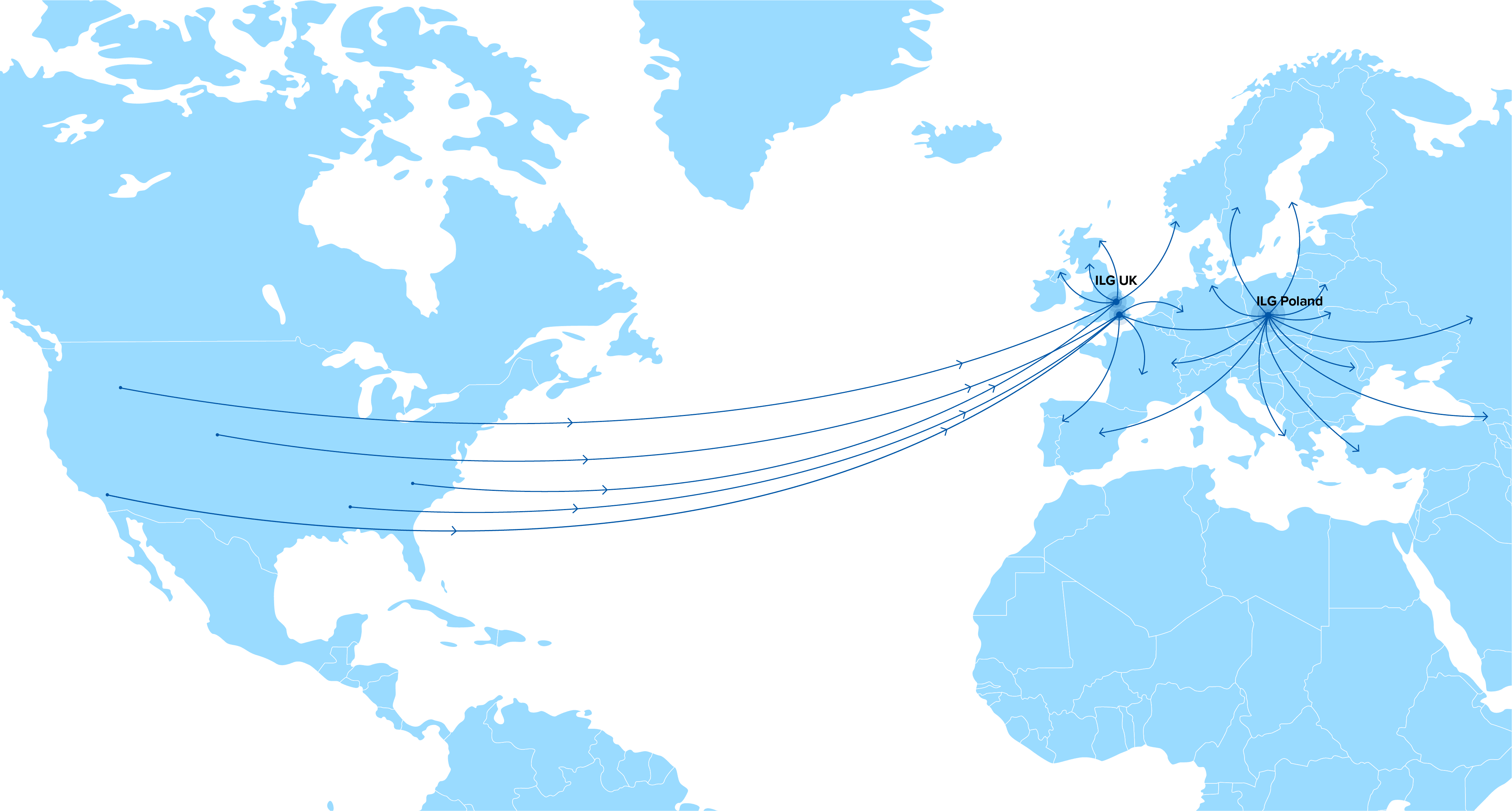 map of USA and Europe with arrows showing distribution from ILG sites